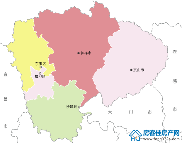 购房因素 购房因素