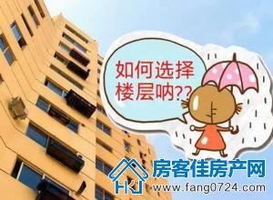 购房知识 购房知识