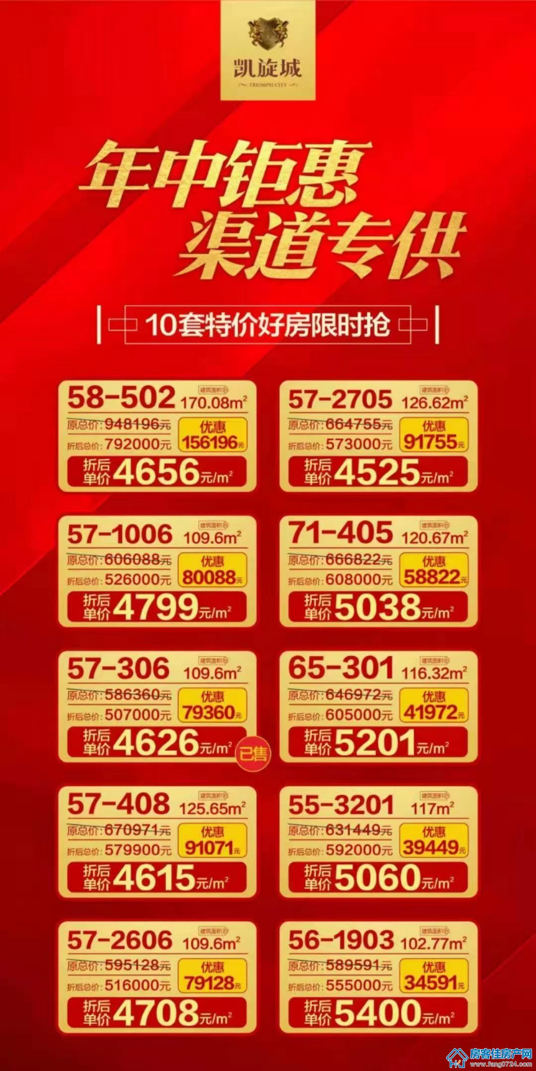 佳信·凯旋城 佳信·凯旋城