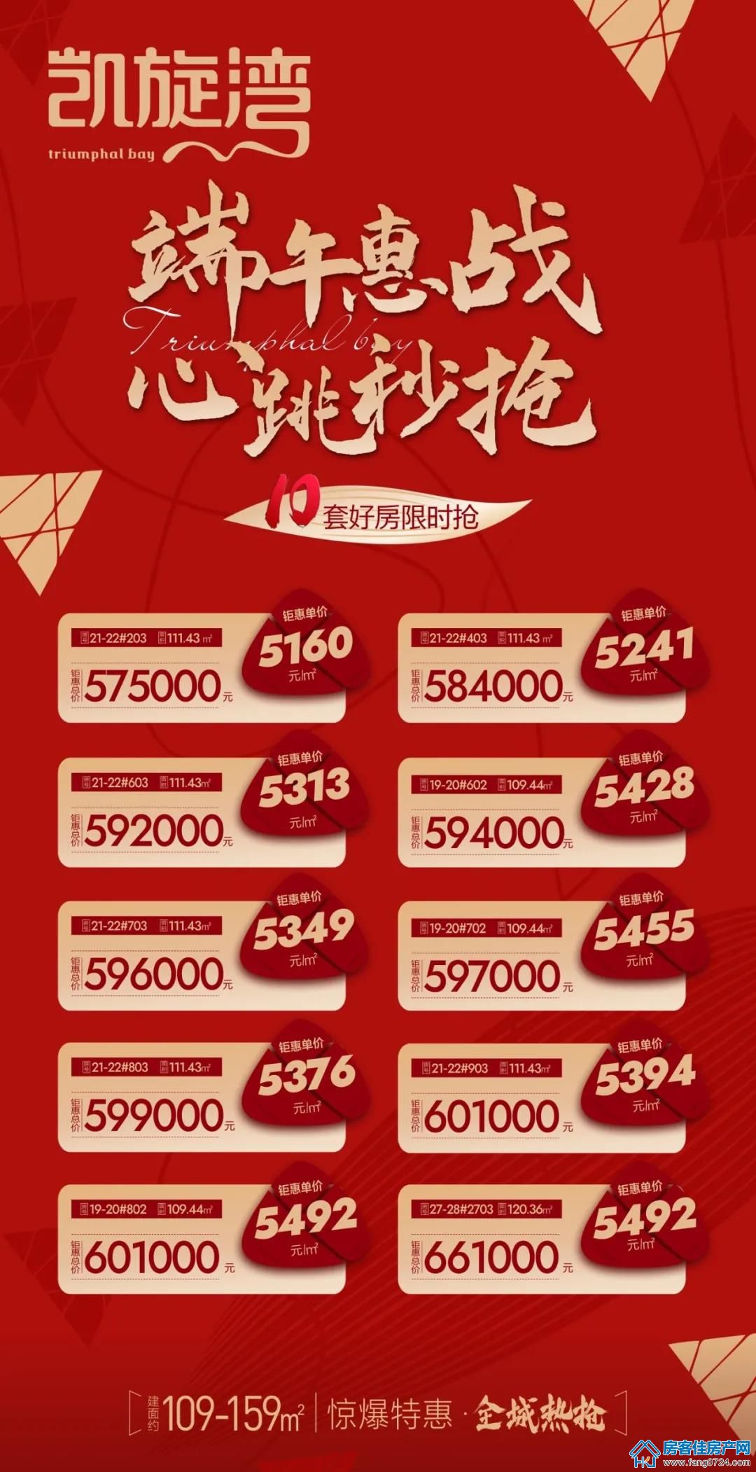 凯旋湾 凯旋湾