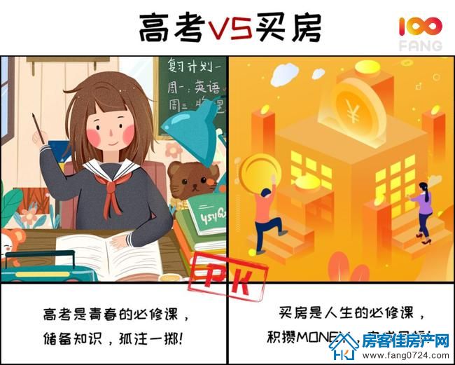 房产快讯 房产快讯