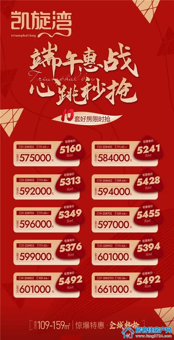 凯旋湾 凯旋湾