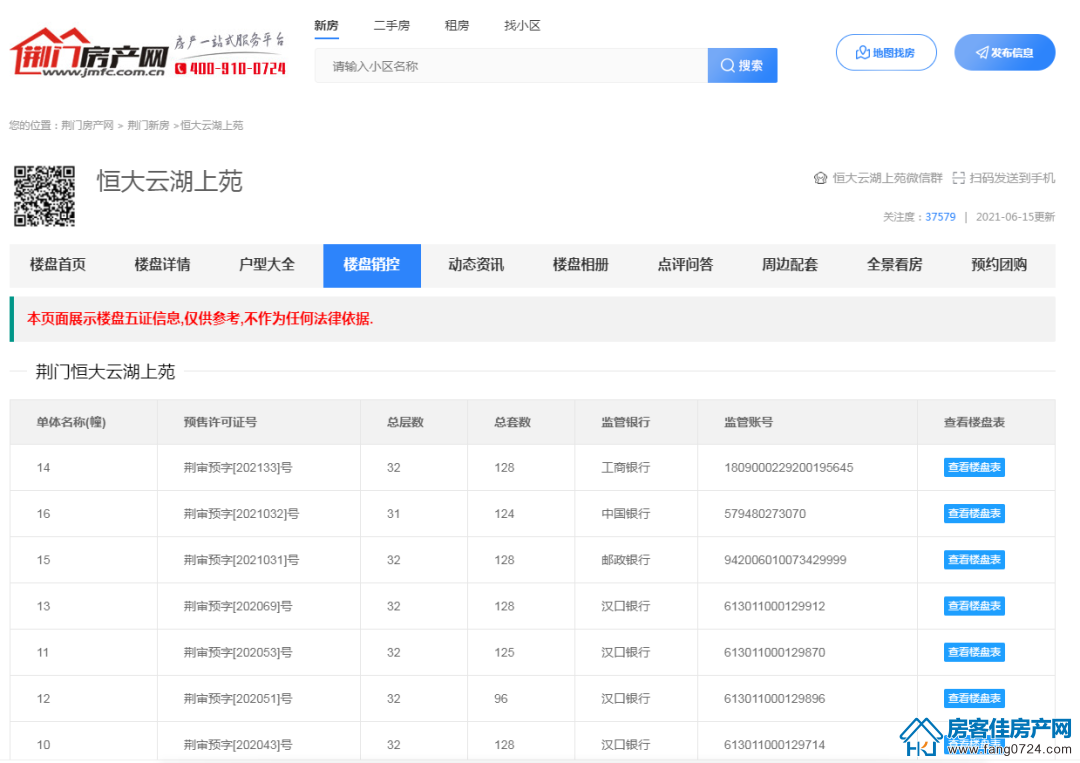恒大云湖上苑 恒大云湖上苑