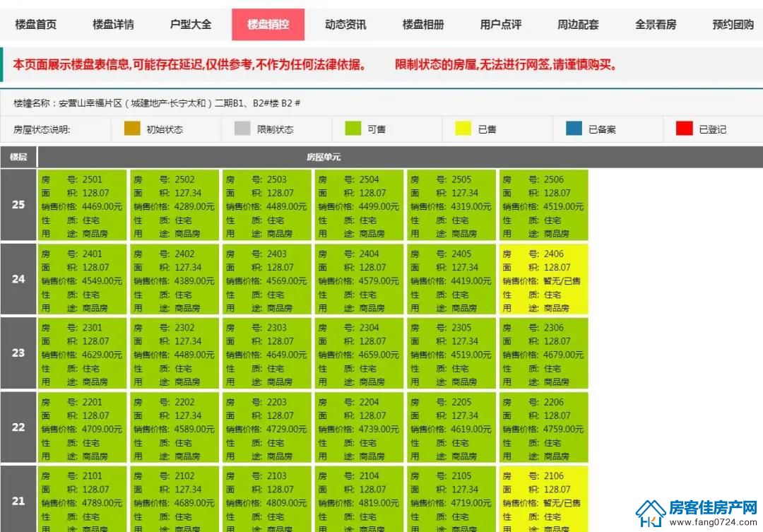 购房知识 购房知识