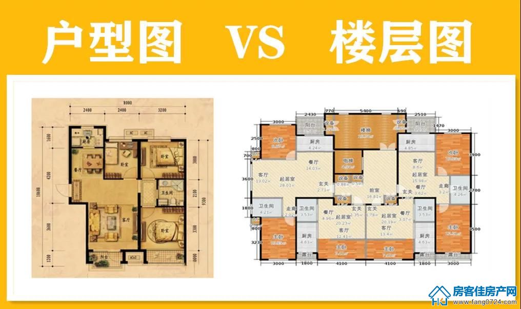 购房知识 购房知识
