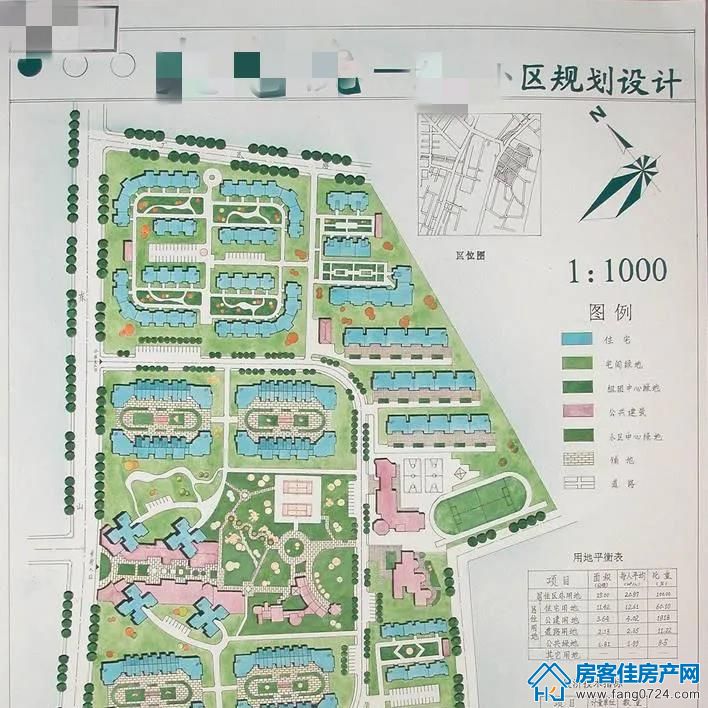 购房知识 购房知识