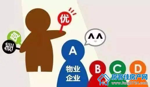 购房知识 购房知识