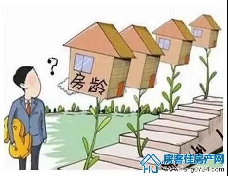 购房知识 购房知识