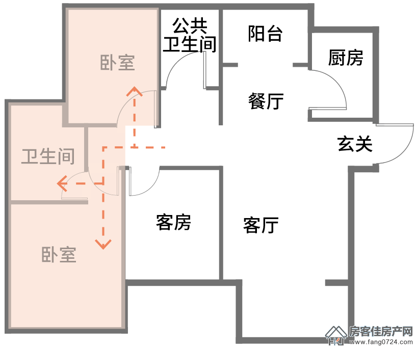 购房知识 购房知识