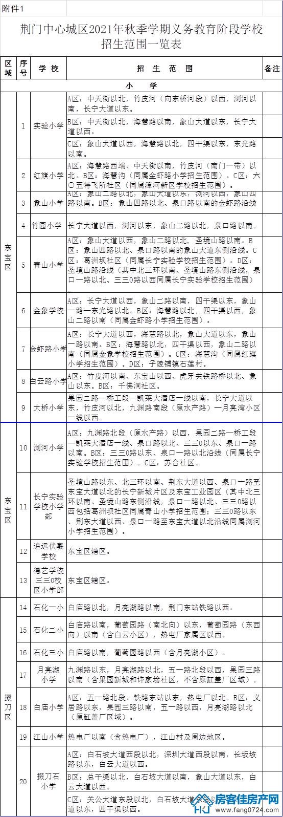 荆门学校 荆门学校