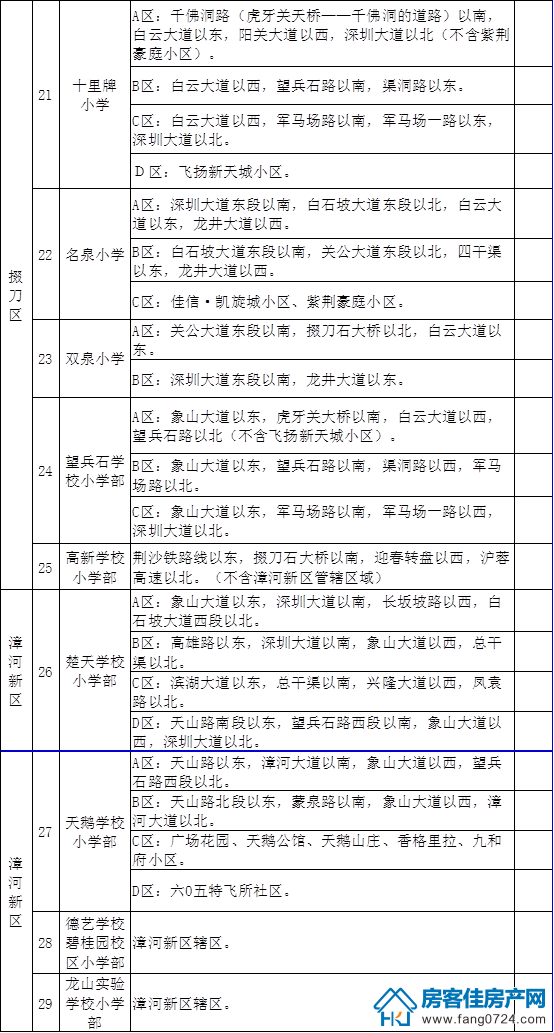 荆门学校 荆门学校
