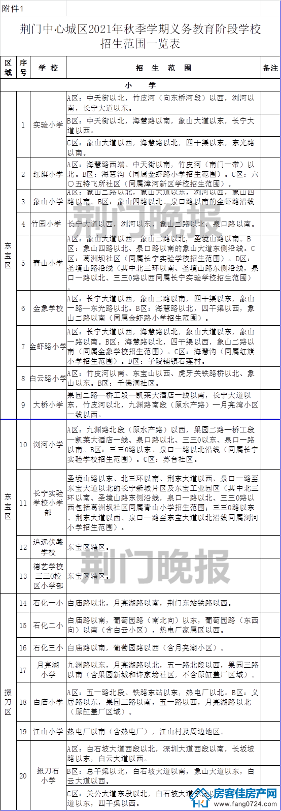 洋丰·象山玉园 洋丰·象山玉园