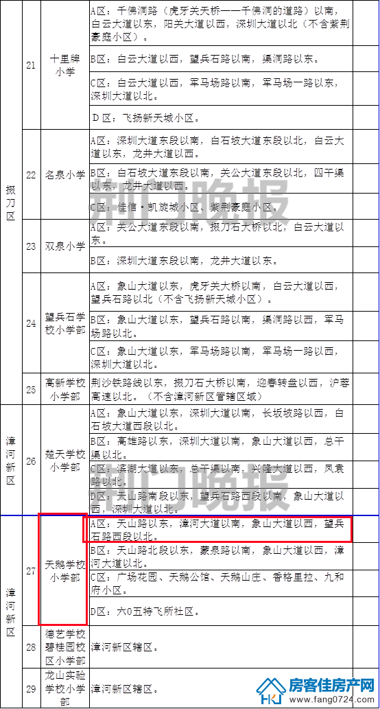 洋丰·象山玉园 洋丰·象山玉园