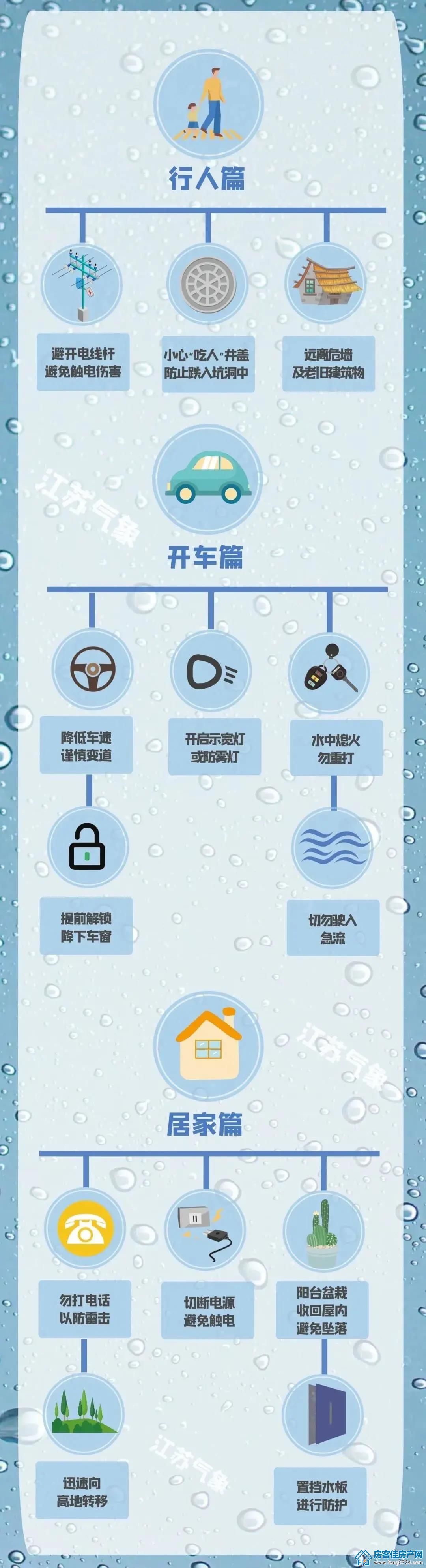 创鸿·书山美院 创鸿·书山美院
