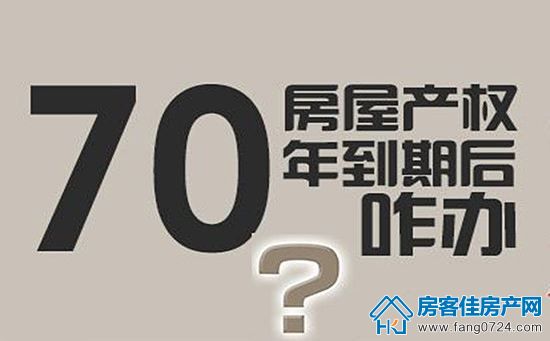 购房知识 购房知识