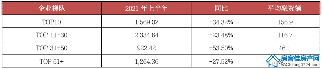 全国楼市 全国楼市