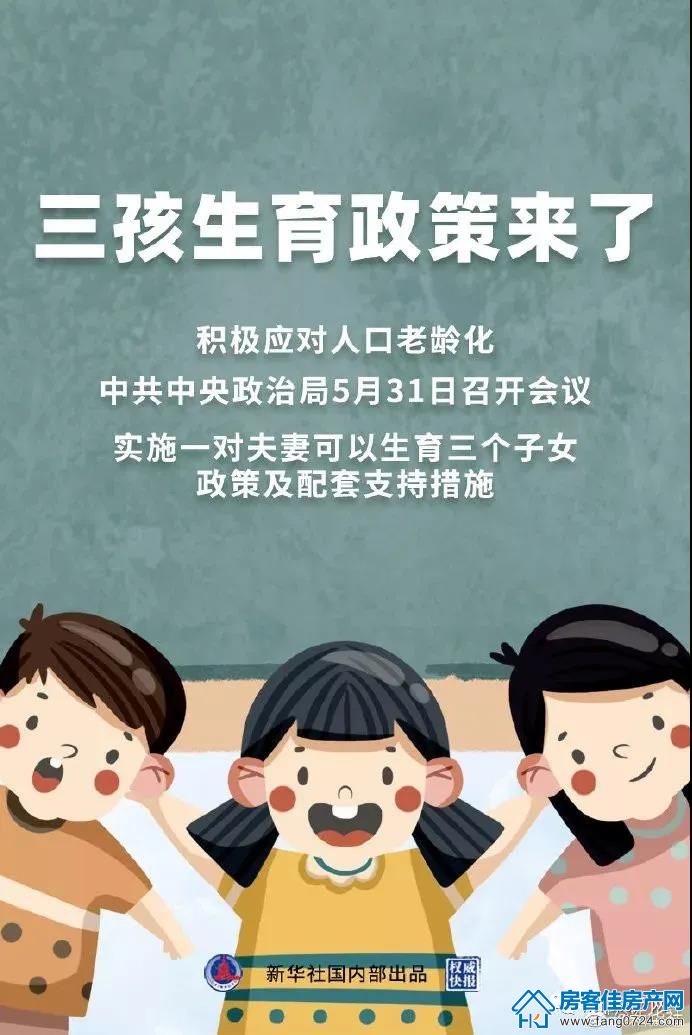 房产快讯 房产快讯