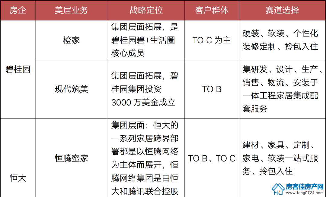 全国楼市 全国楼市