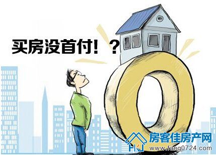 购房知识 购房知识