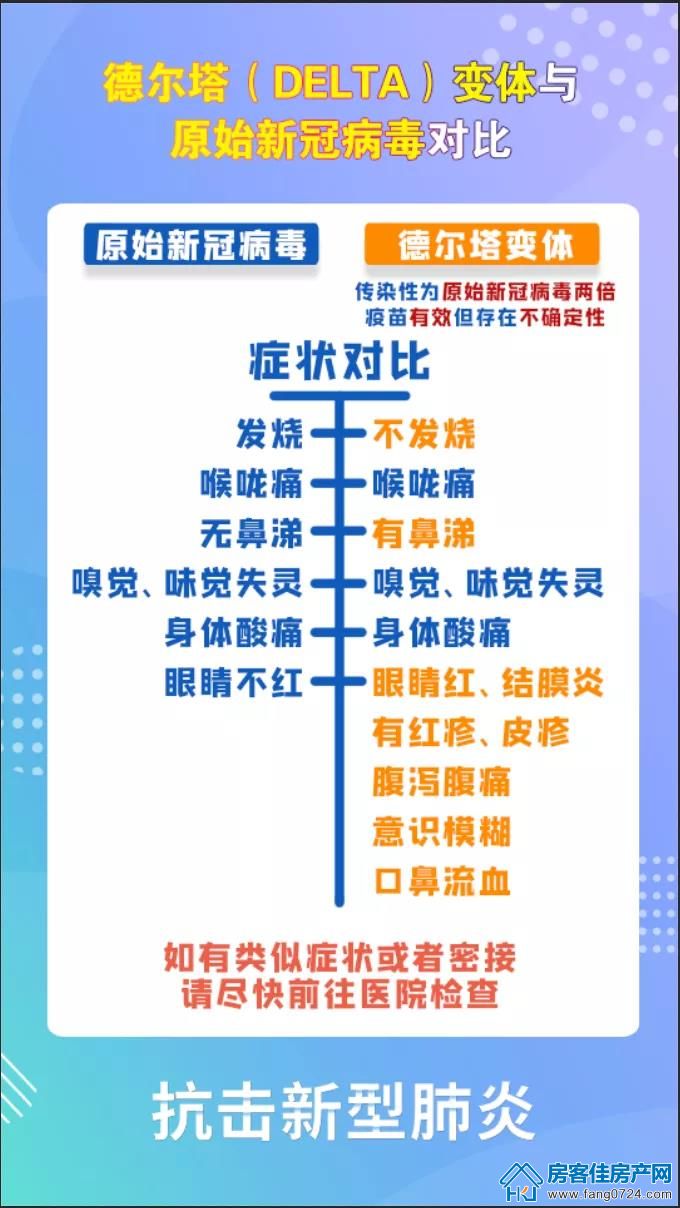 中建壹品 中建壹品