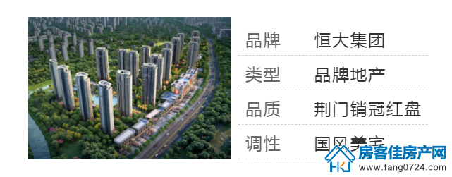 恒大云湖上苑 恒大云湖上苑