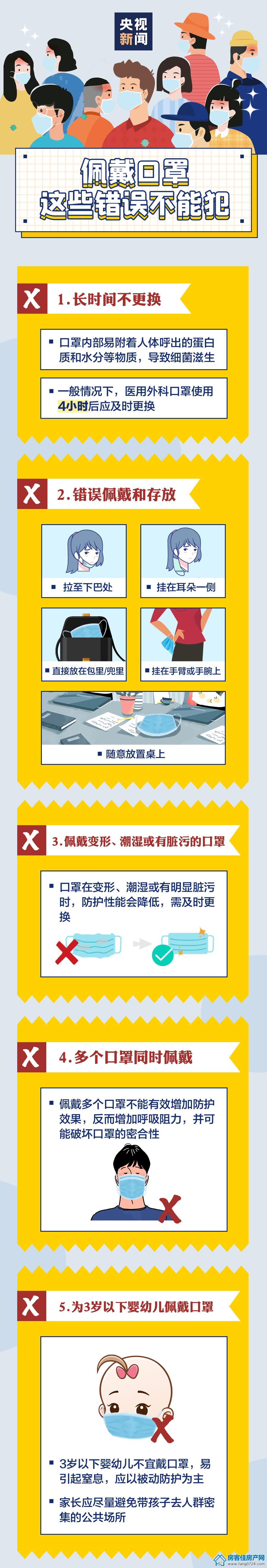 创鸿·东方美地 创鸿·东方美地