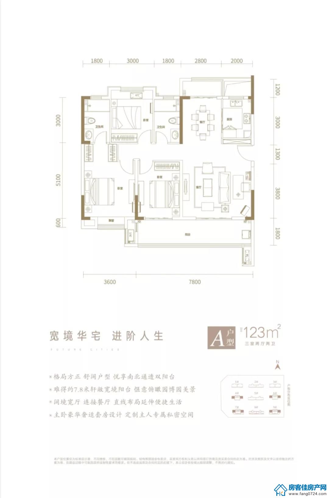 印象未来城 印象未来城