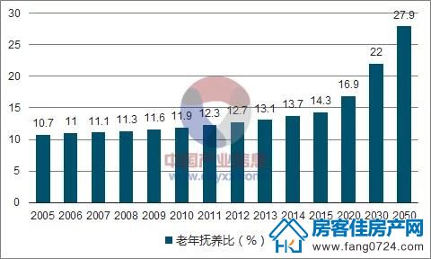 人民万福·一品花园 人民万福·一品花园