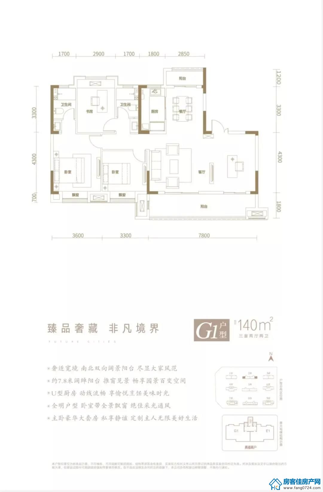 印象未来城 印象未来城