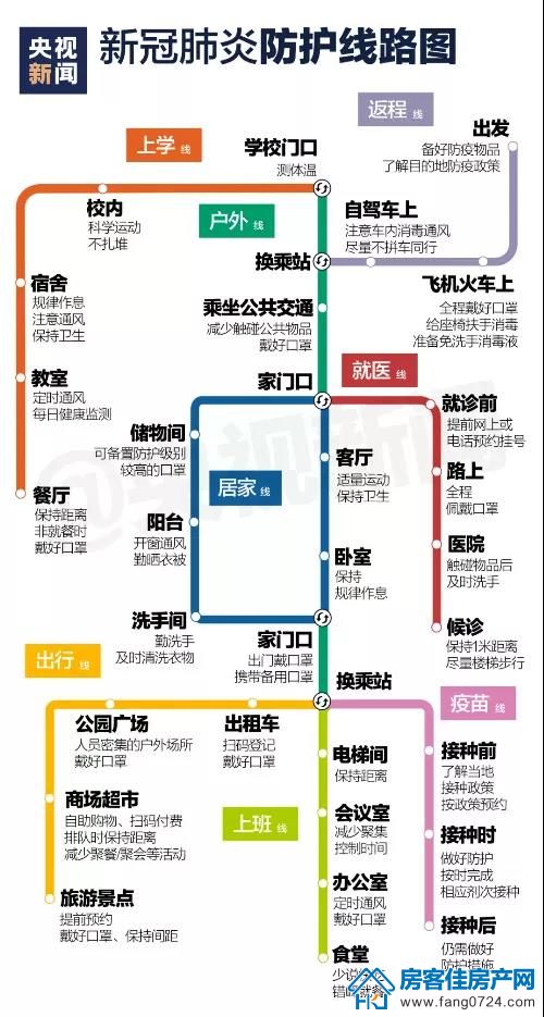 佳信·凯旋城 佳信·凯旋城