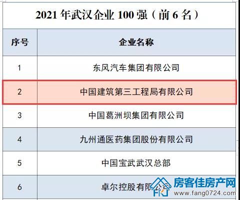 中建壹品璟苑 中建壹品璟苑