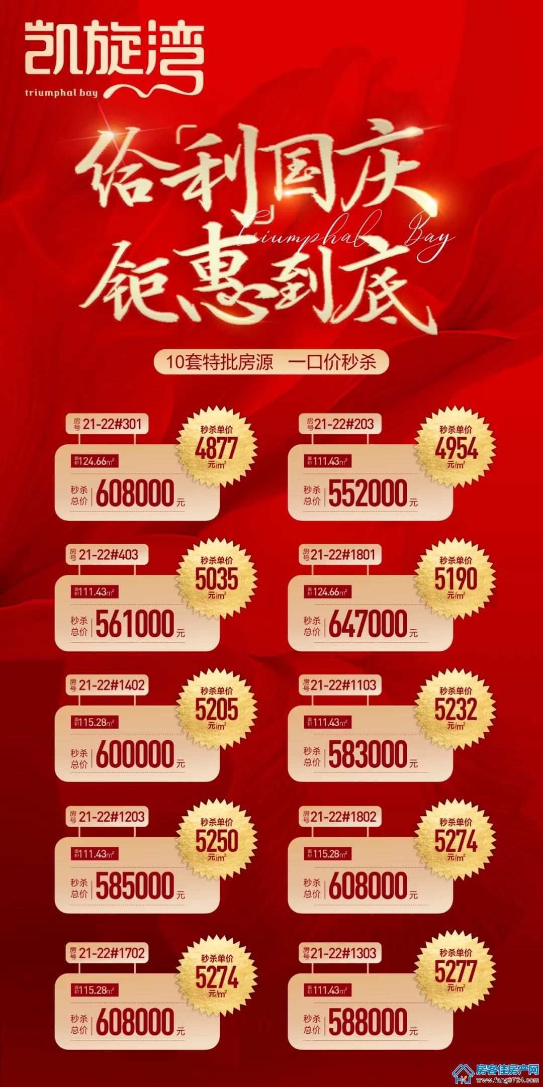 凯旋湾 凯旋湾