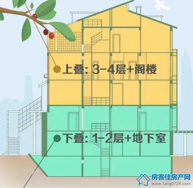 紫荆澜庭 紫荆澜庭