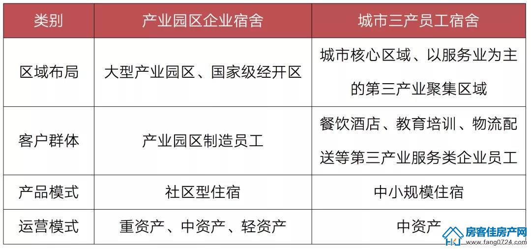 全国楼市 全国楼市
