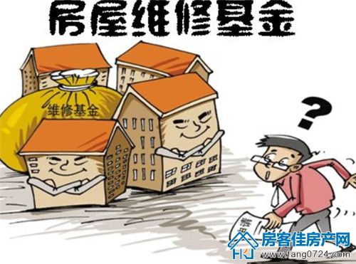 购房知识 购房知识