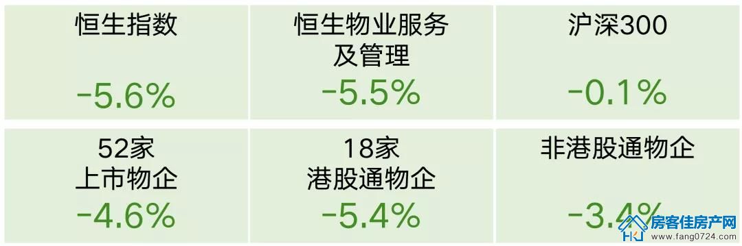 全国楼市 全国楼市