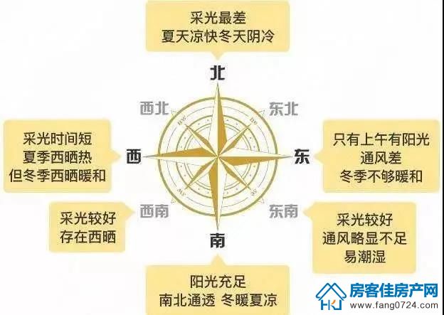 紫荆澜庭 紫荆澜庭