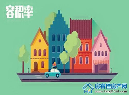 购房知识 购房知识