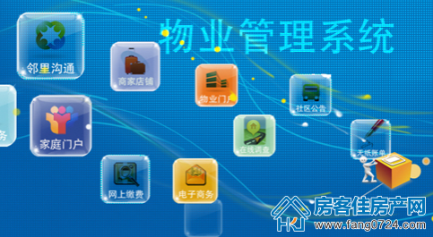 购房知识 购房知识