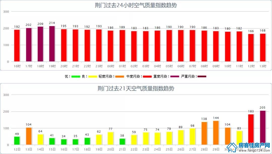 玲珑·紫悦蓝山 玲珑·紫悦蓝山