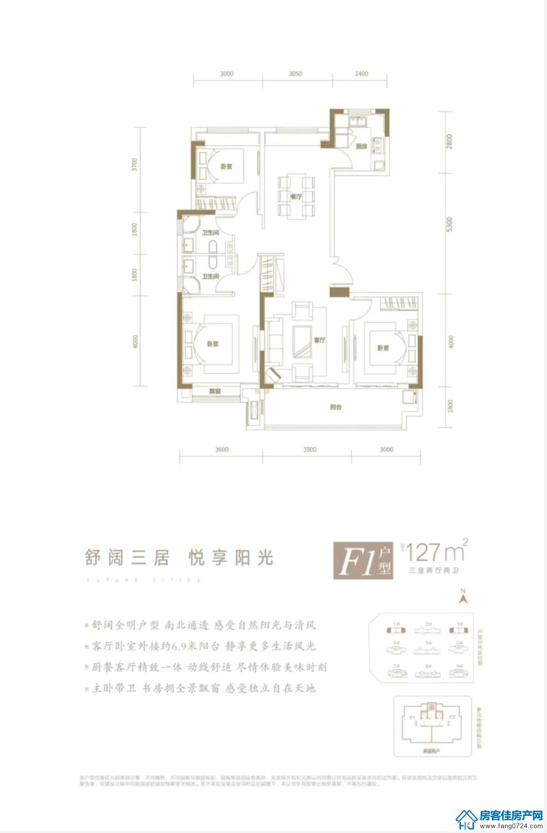印象未来城 印象未来城