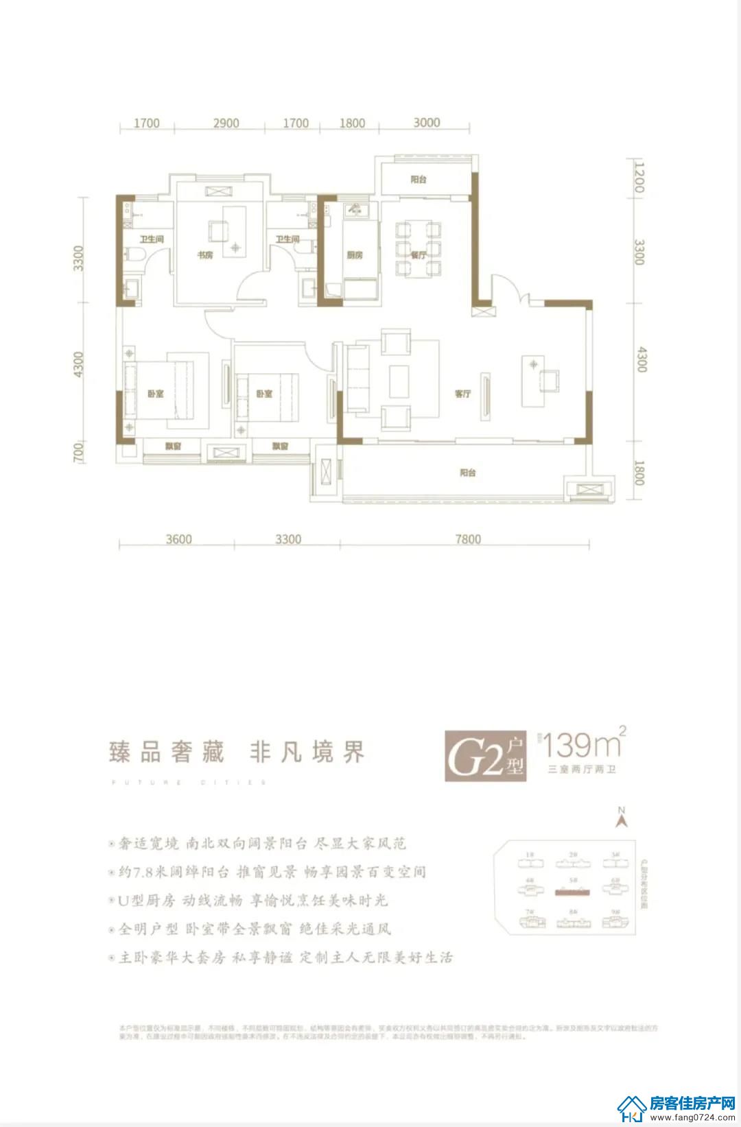 印象未来城 印象未来城
