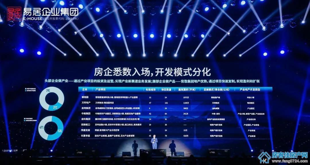 丁祖昱评楼市 丁祖昱评楼市