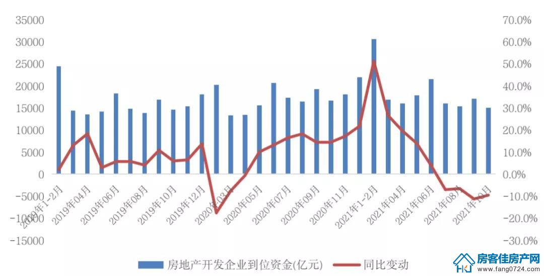 全国楼市 全国楼市