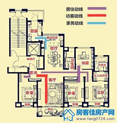 购房知识 购房知识