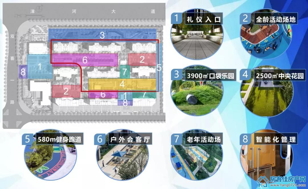 印象未来城
