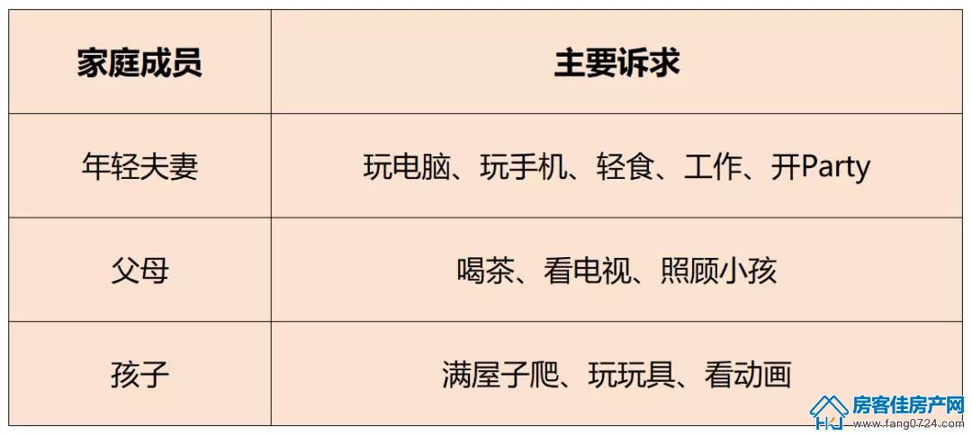 城控·秀江南 城控·秀江南