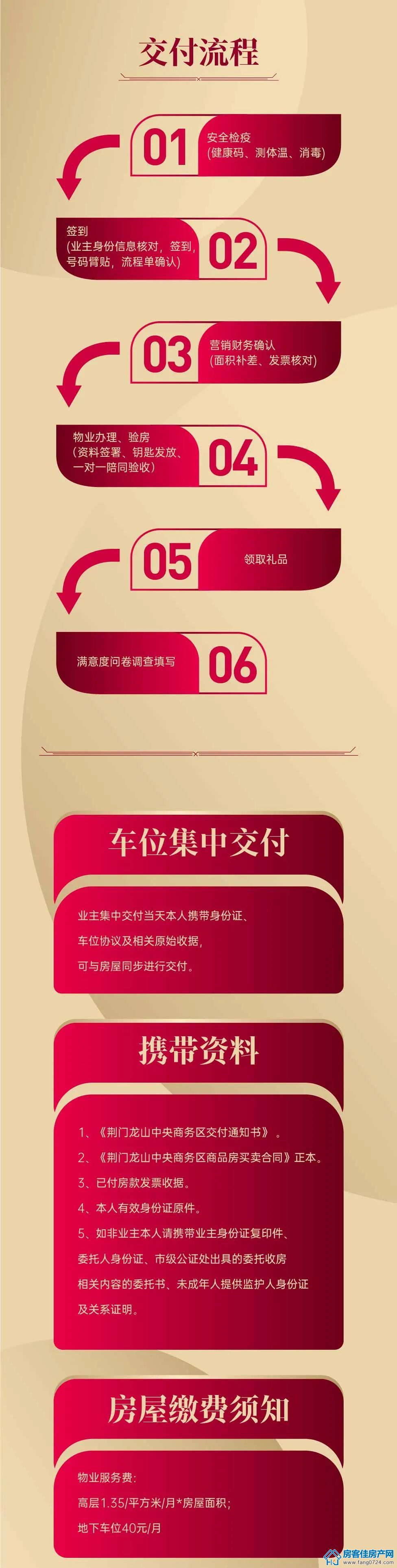 龙山中央商务区 龙山中央商务区