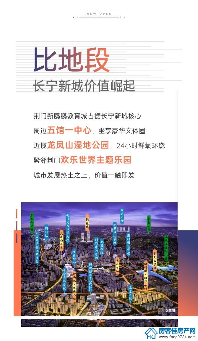 新鸥鹏教育城 新鸥鹏教育城