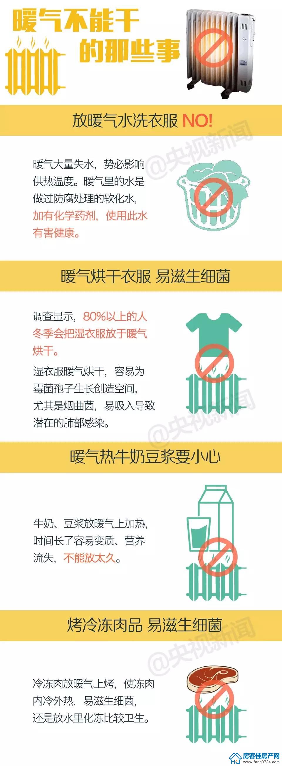 荆门集中供暖小区 荆门集中供暖小区